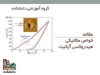 دانلود مقاله خواص مکانیکی هیدروکسی آپاتایت