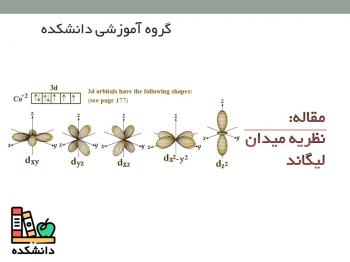 دانلود مقاله نظریه میدان لیگاند